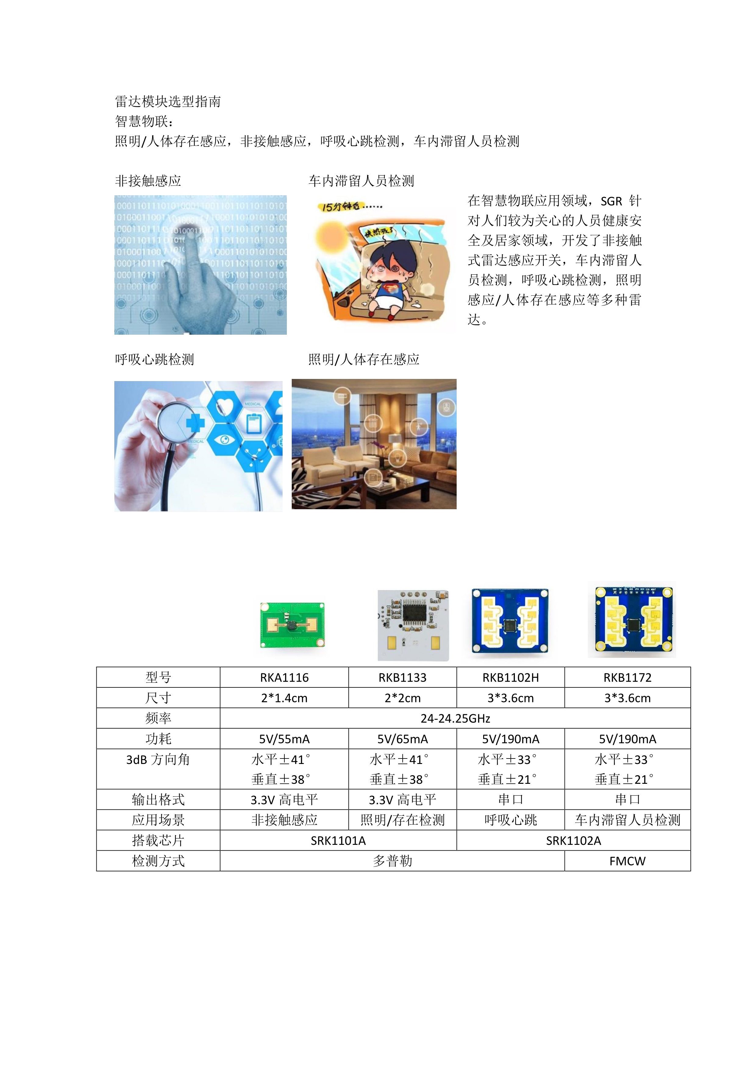 智慧物联_1.jpg