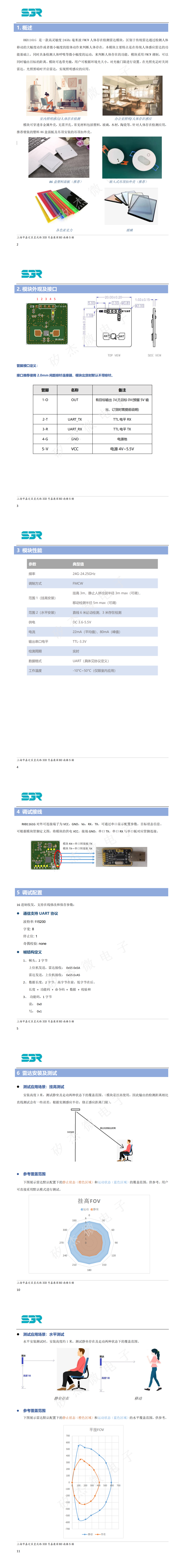 24GHz毫米波人体存在检测雷达RKB1161G应用手册V1.1(1)_00(1).png