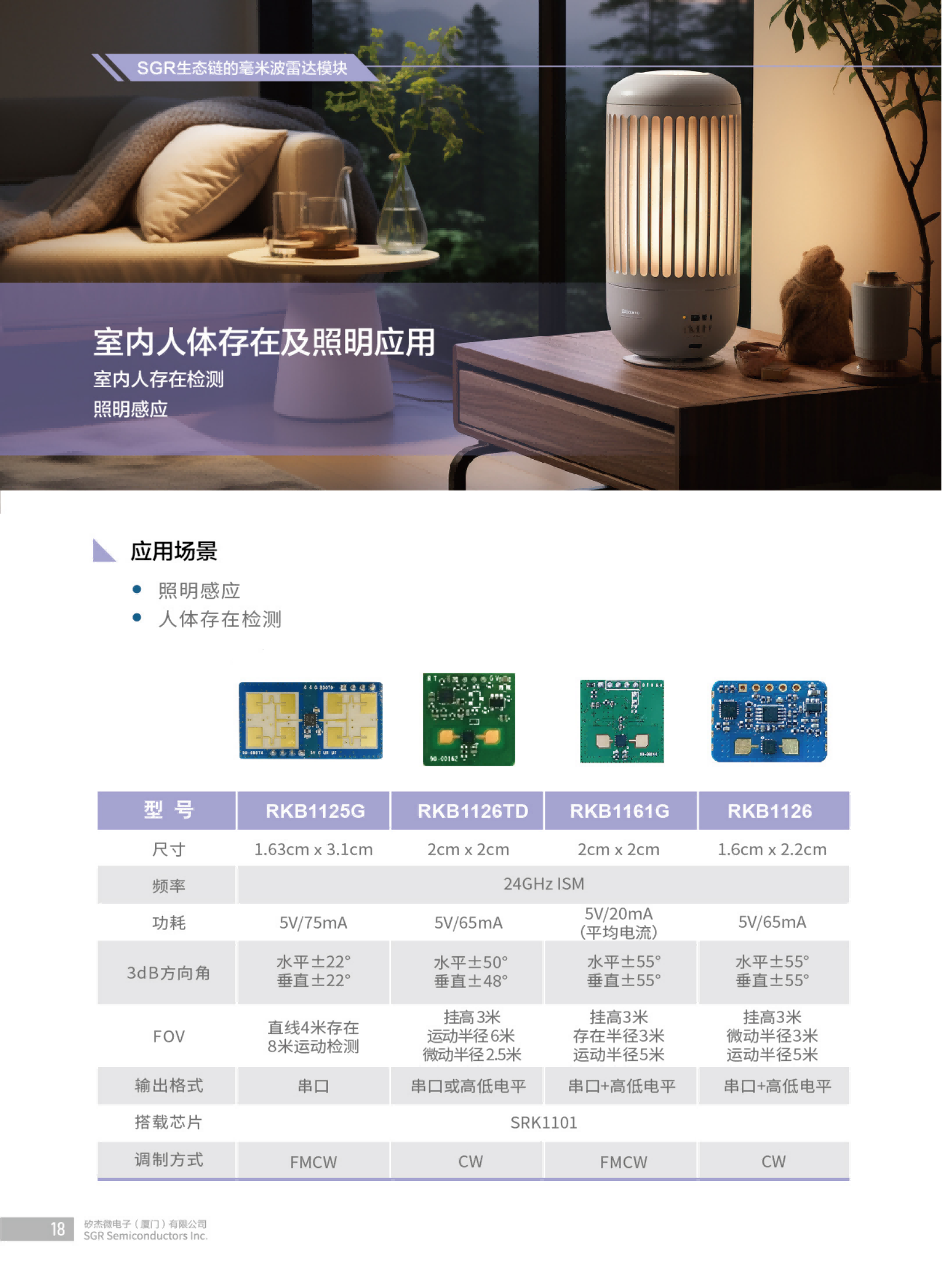 室内人体存在及照明应用.png