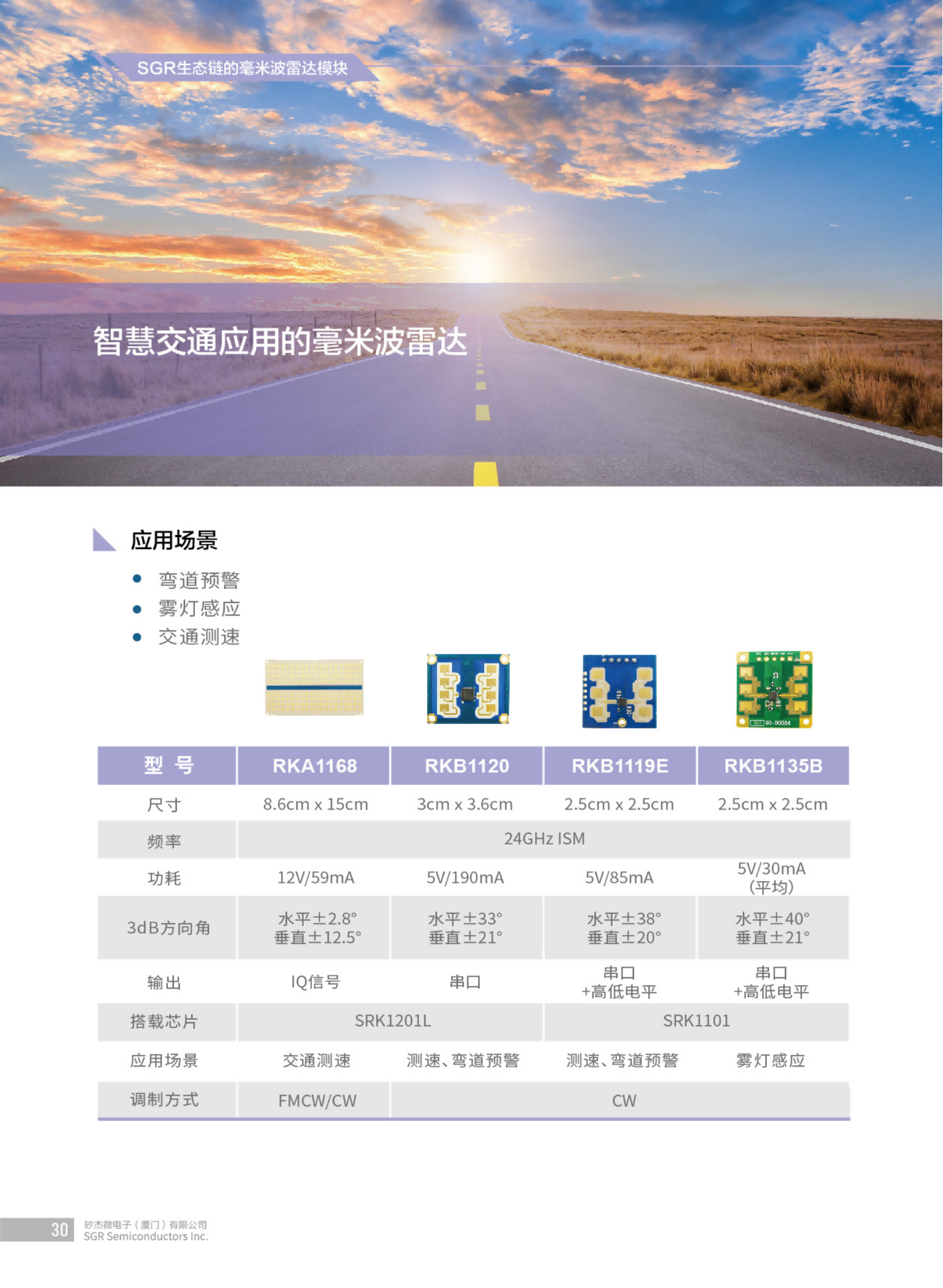 智慧交通应用的毫米波雷达.png