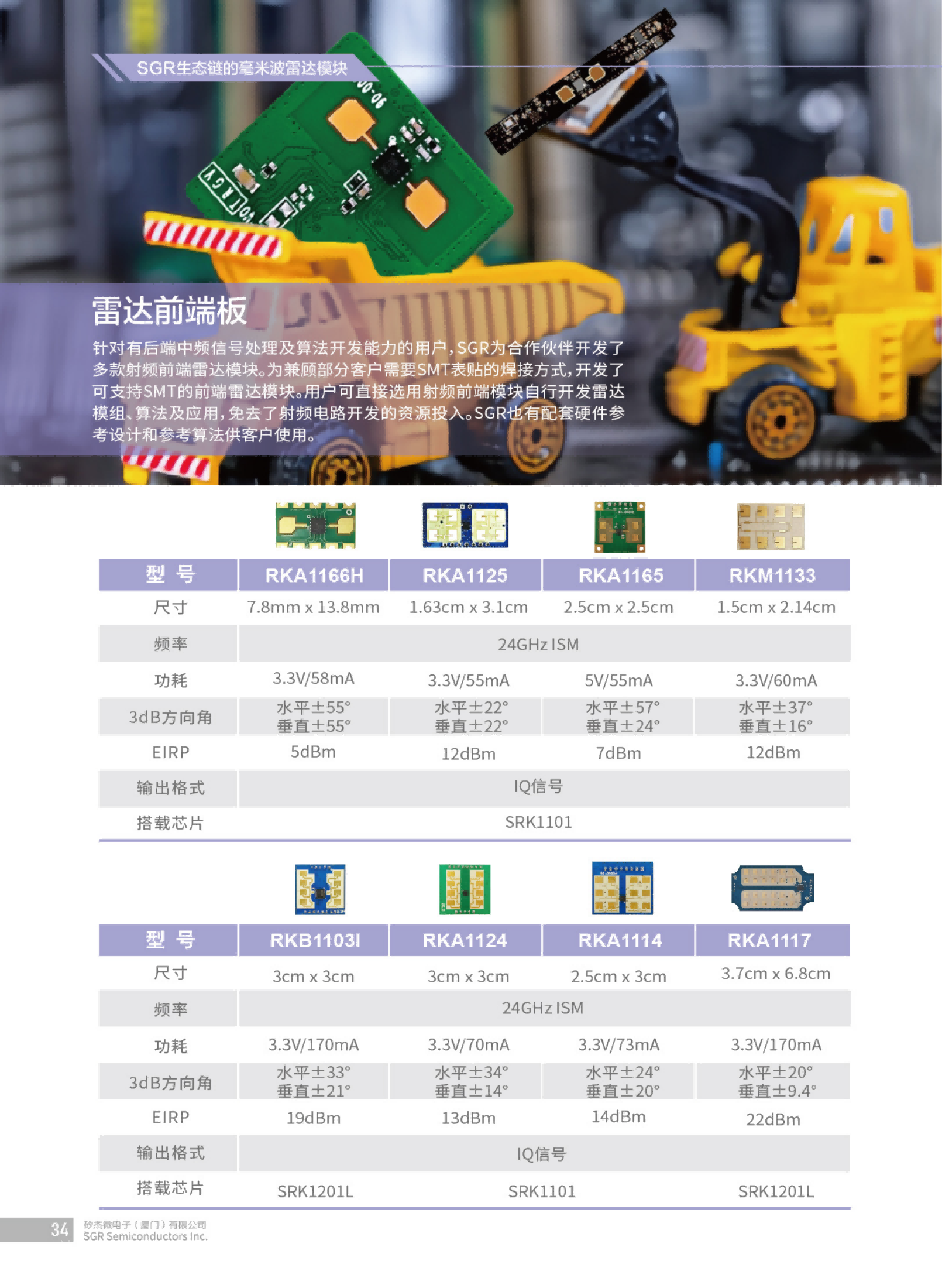 雷达前端板.png